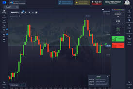 Pocket Option Predictions Analyze Trends and Make Smart Decisions Pocket Option Predictions Analyze Trends and Make Smart Decisions